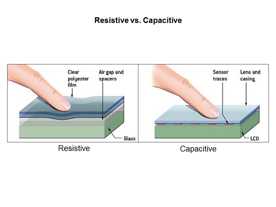 Touch-Slide3