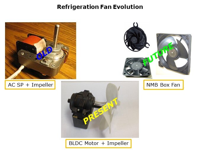 Fan-Slide2