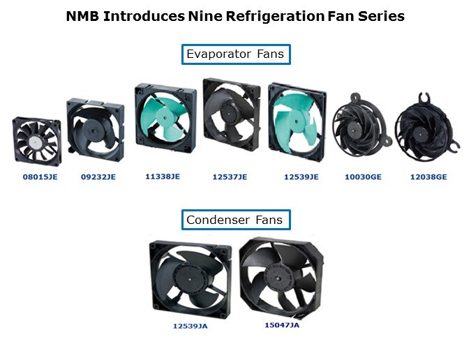Fan-Slide3