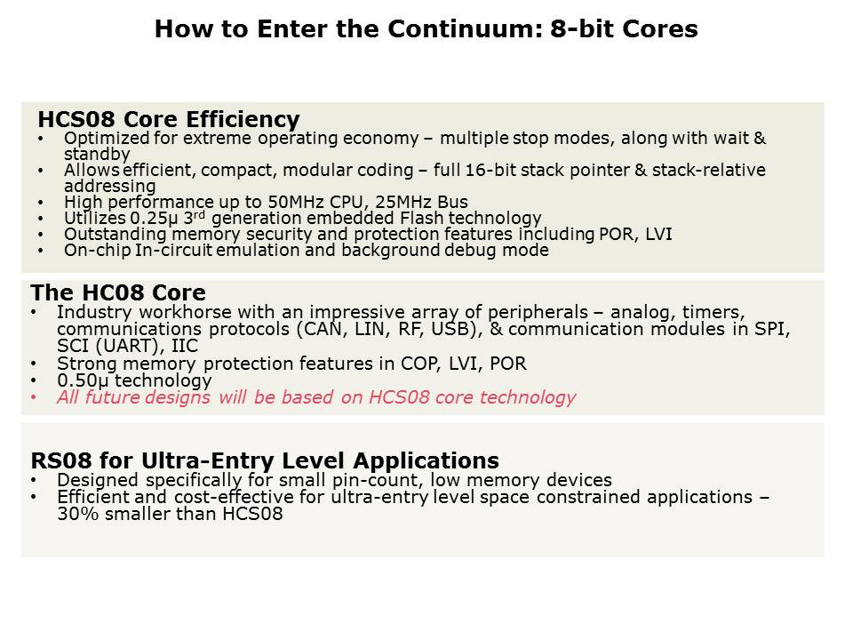 8bit-microcontroller-slide4