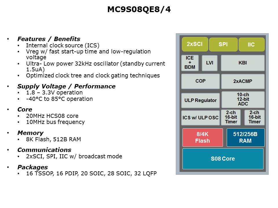 8bit-microcontroller-slide9