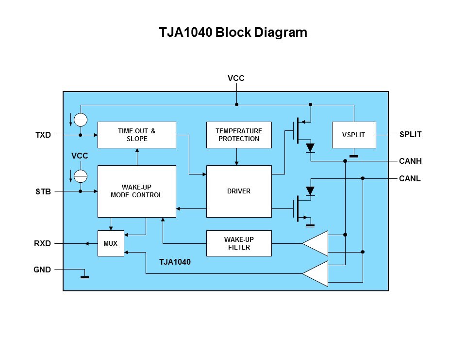 1040 BD