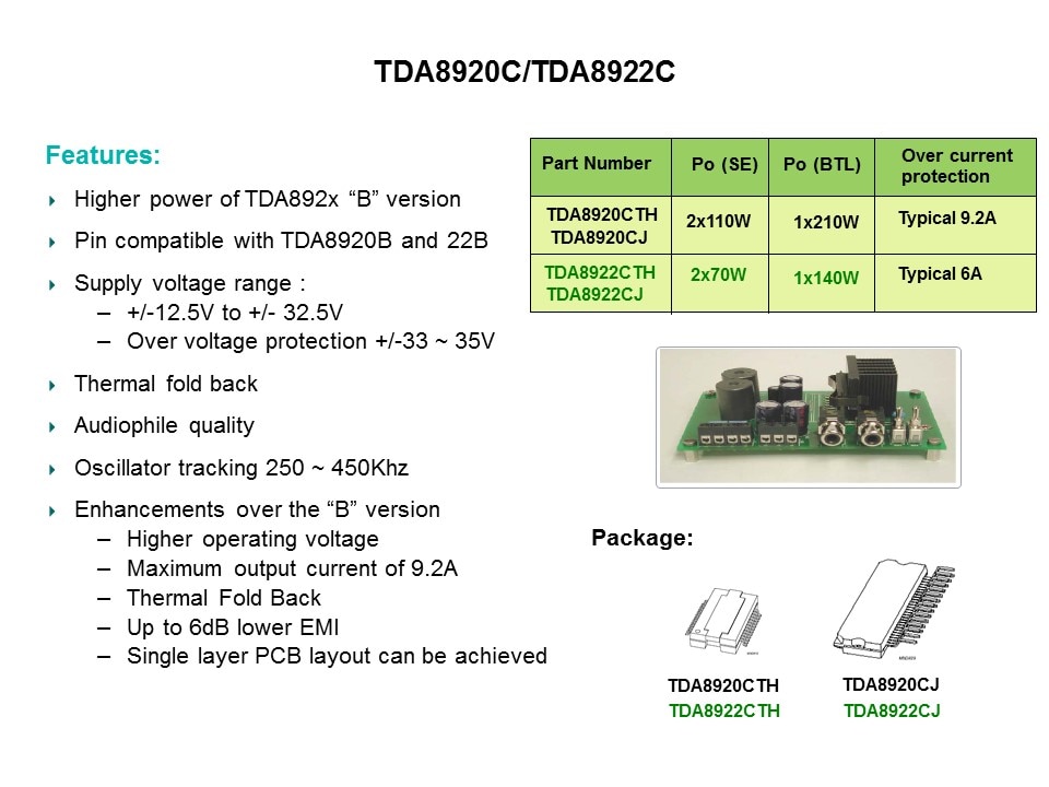 Class D Audio Amplifiers Slide 26