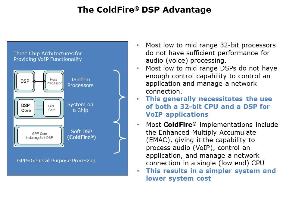 coldfire-embedded-slide5