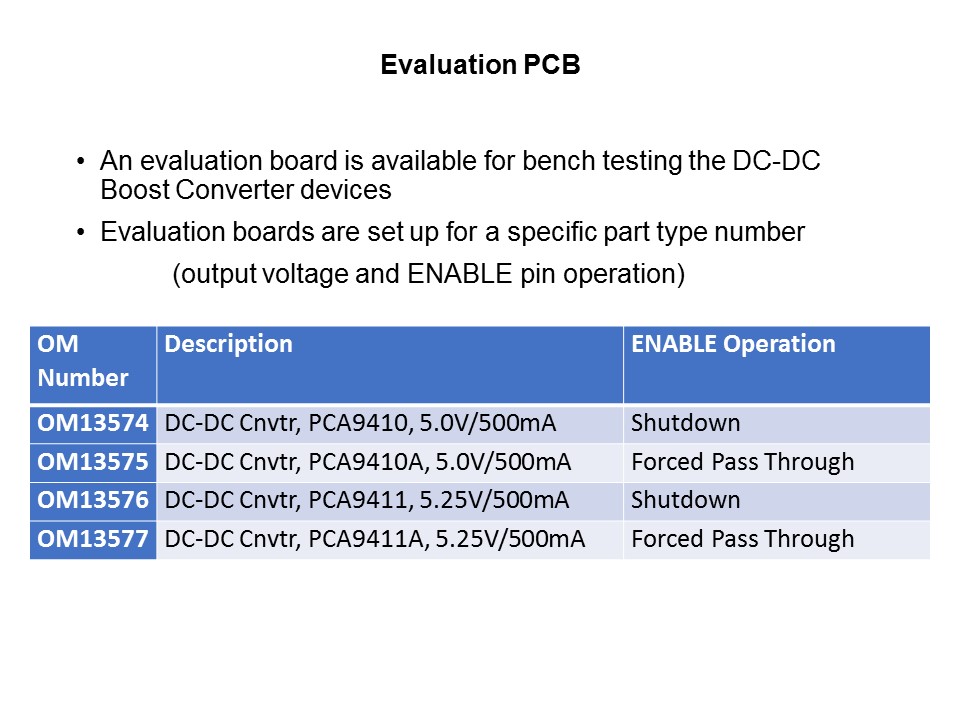 Eval PCB
