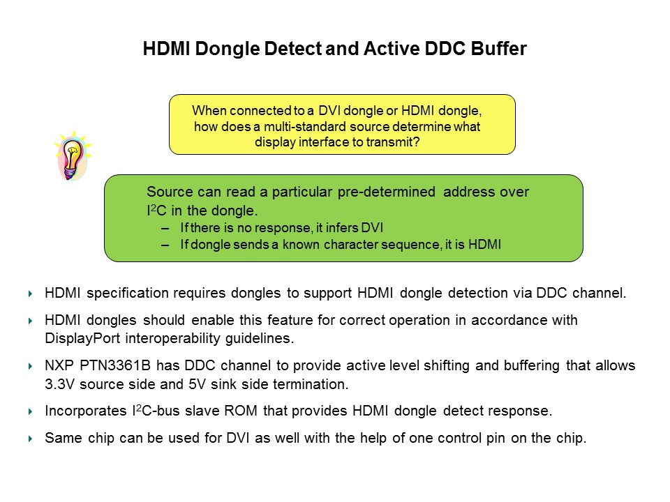 DisplayPort Overview Slide 10