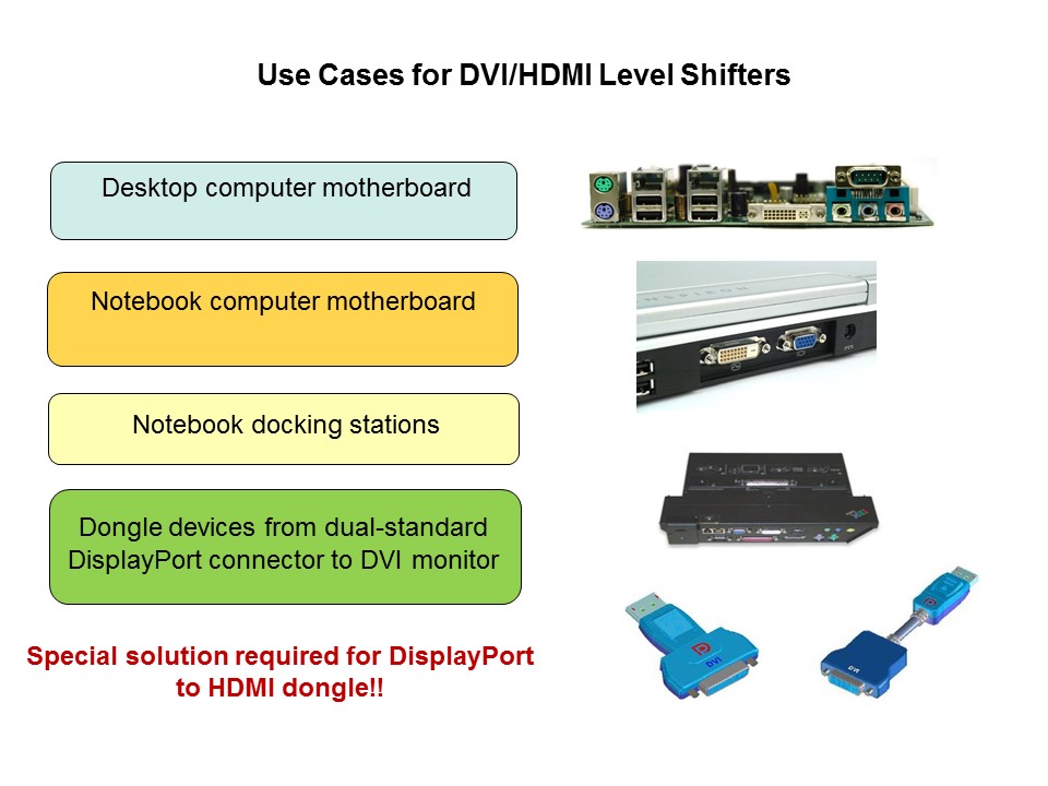 DisplayPort Overview Slide 9