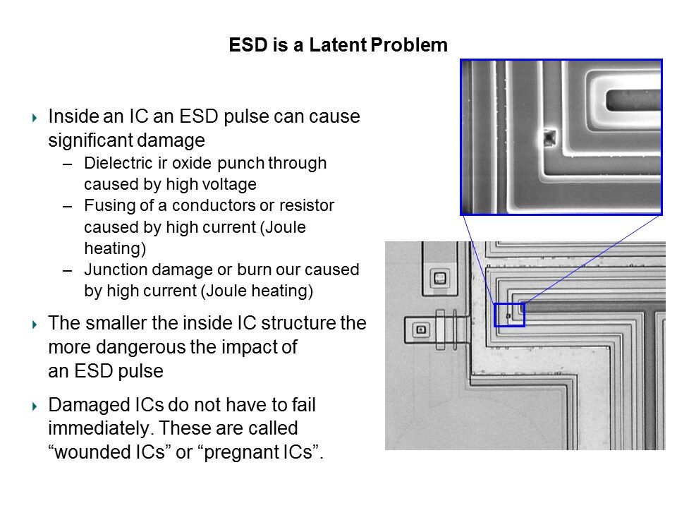 latent problem