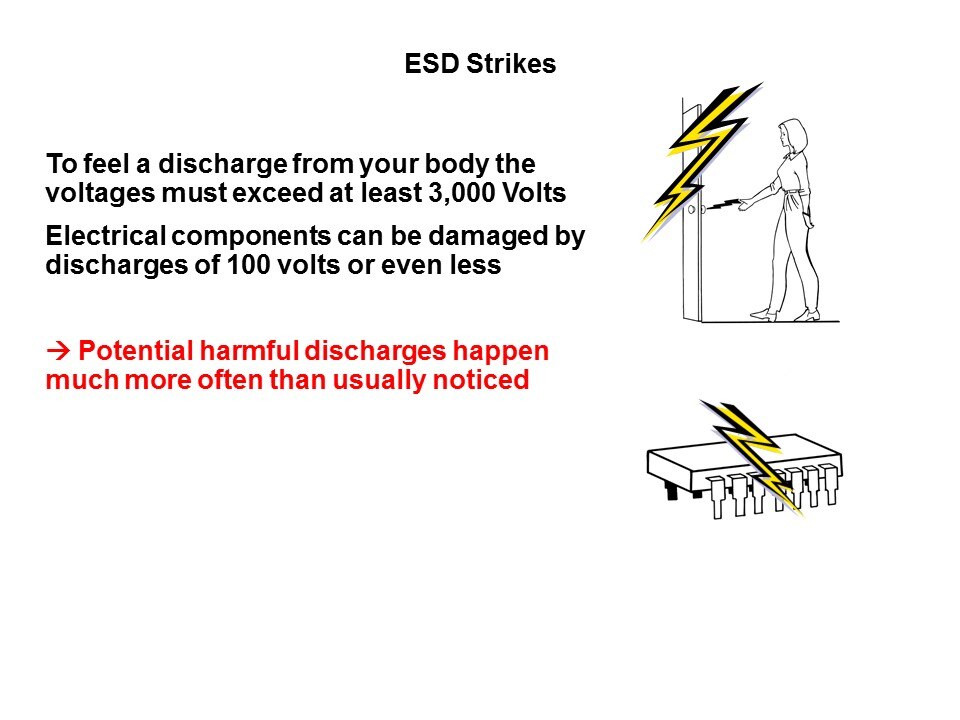 esd strikes