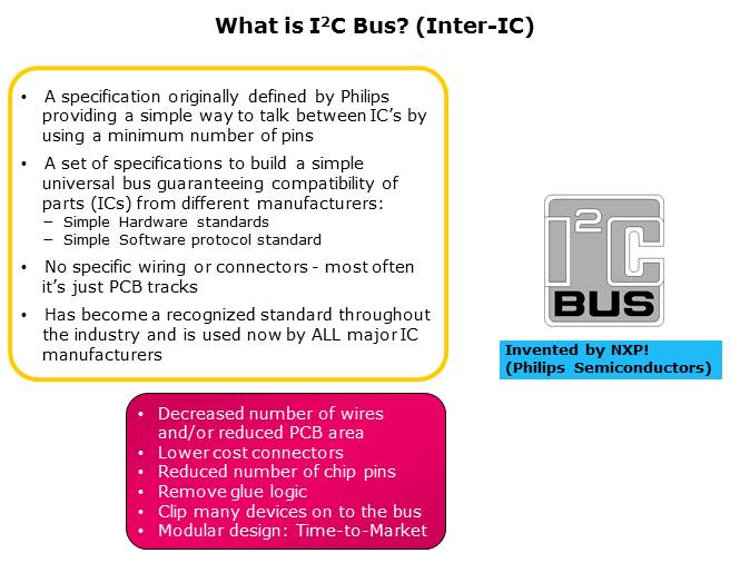 I2C Bus Fundamentals Slide 2