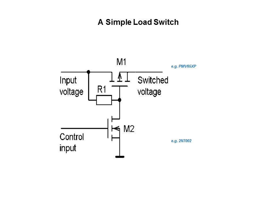 Simple Switch