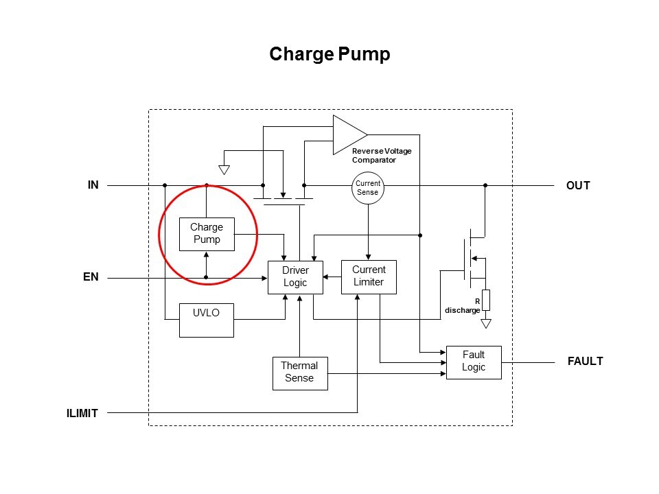 Charge Pump