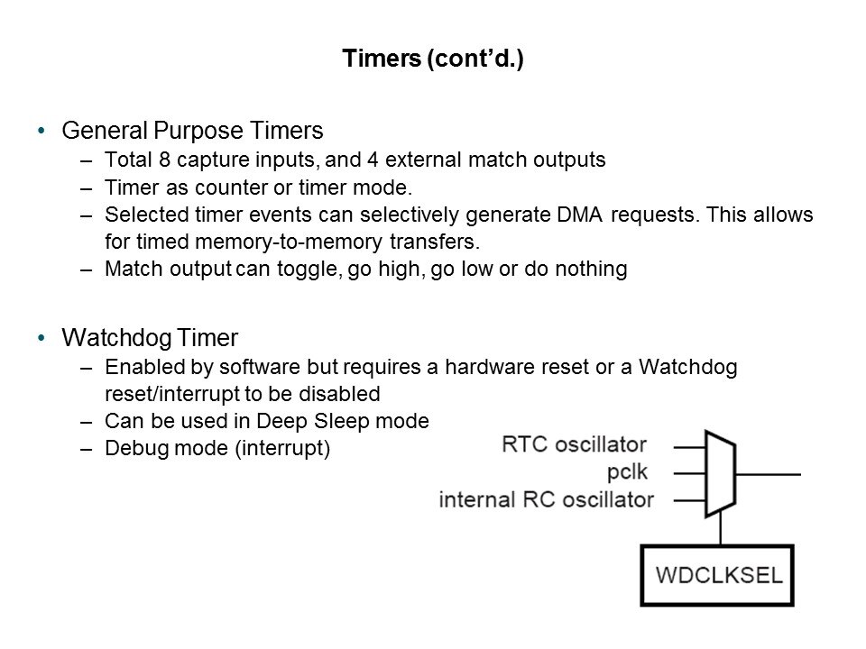 LPC1700 Microcontroller Slide 38