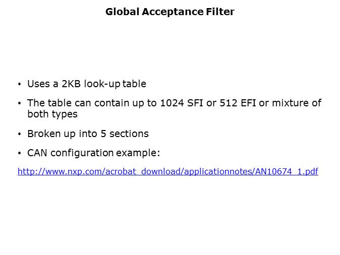 LPC29xx Microcontrollers Slide 47