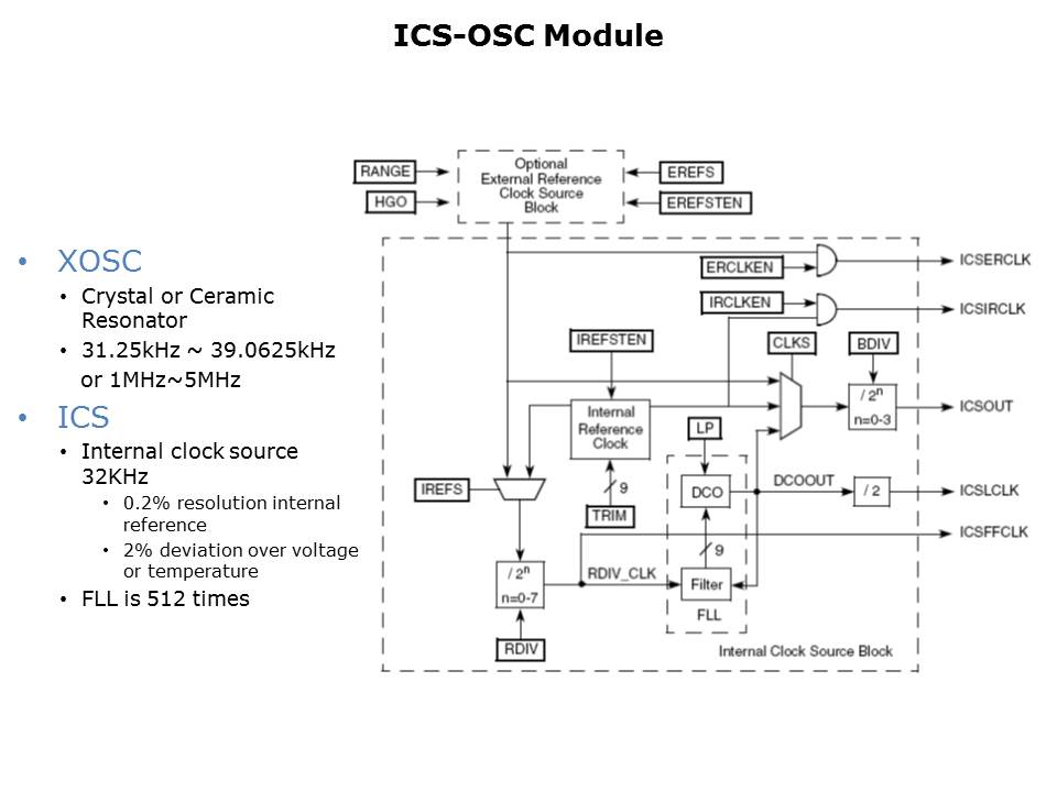 MC9RS08KA8-Slide7