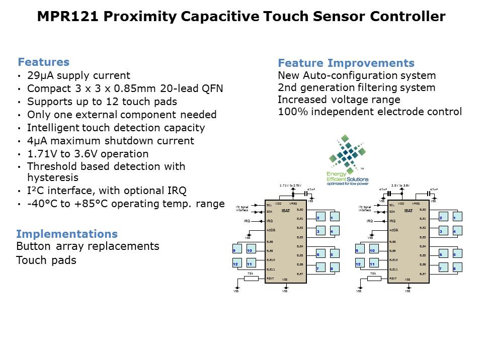 MPR121-Slide3