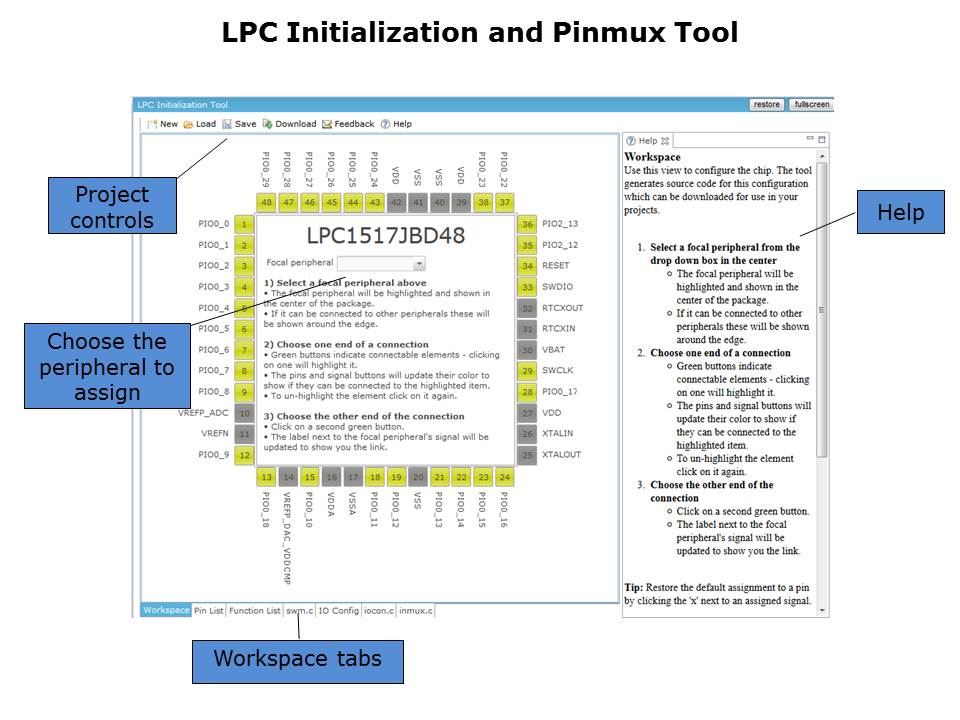 Microcontroller I/O Switch Matrix Slide 9