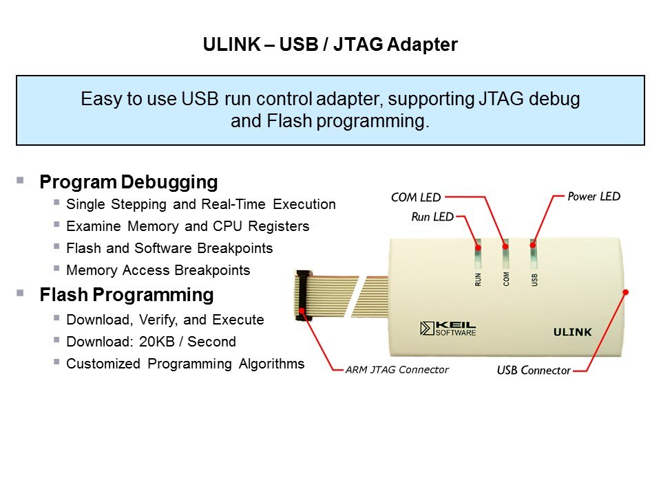 Migrating from 8/16-bit MCUs to 32-bit ARMs Slide 37