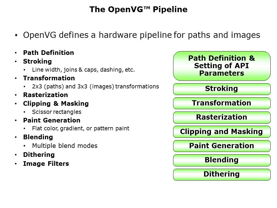 openVG-Slide8