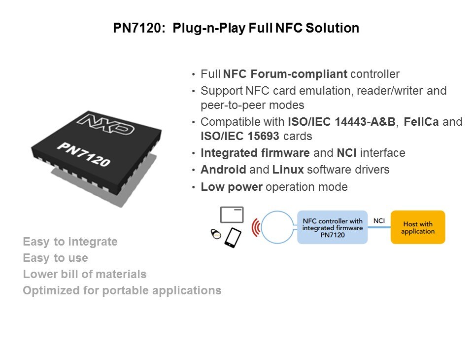 PlugNPlay