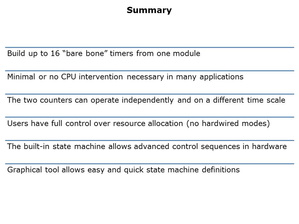 PWM and Timer Applications Slide 12