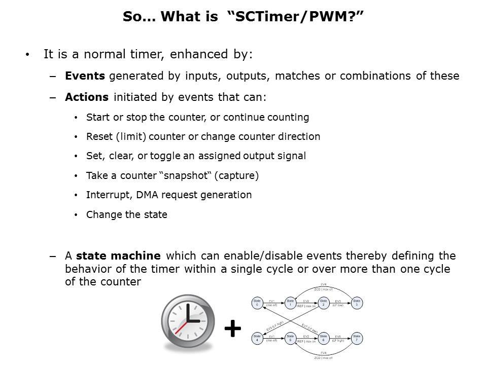 PWM and Timer Applications Slide 3