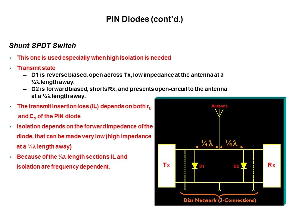 RF Small Signal Products Part 2 Slide 13