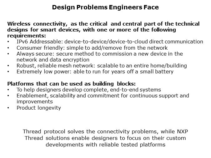 Thread-Slide2