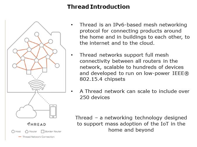 Thread-Slide3