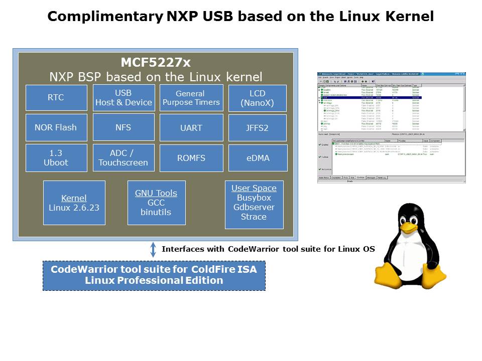 USB-Continuum-slide17