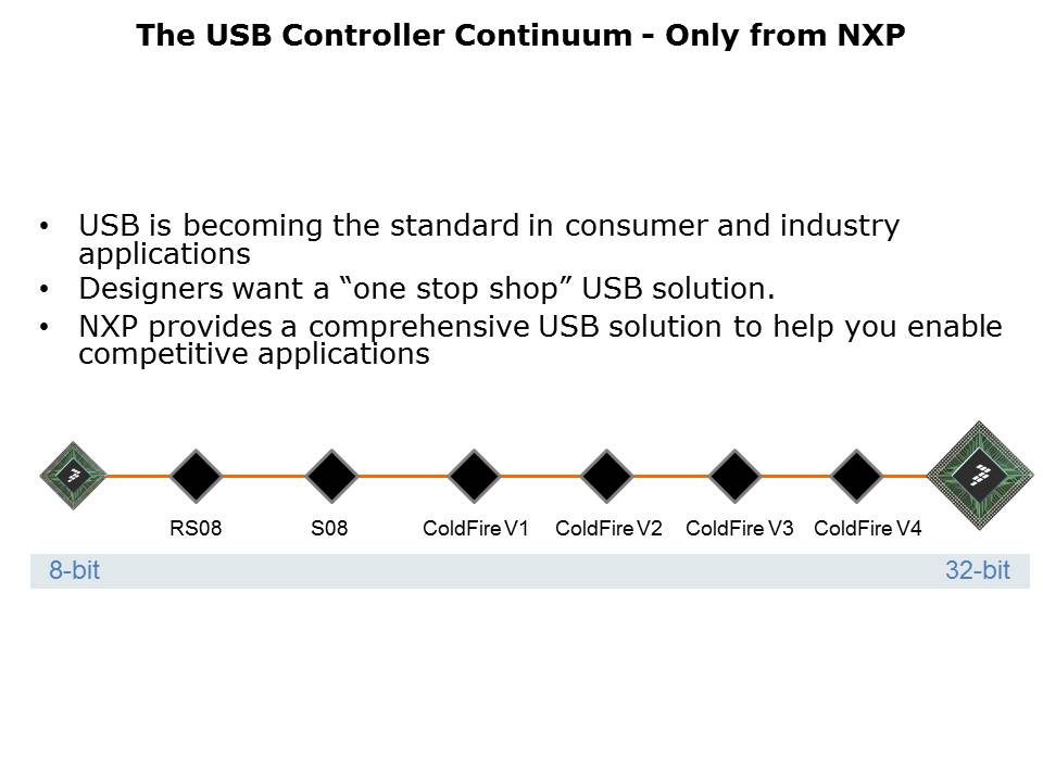 USB-Continuum-slide2