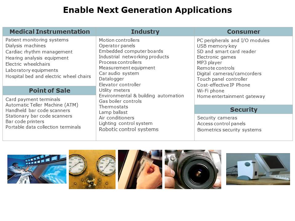 USB-Continuum-slide9