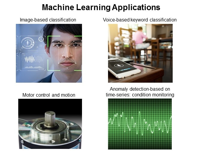 Machine Learning Applications