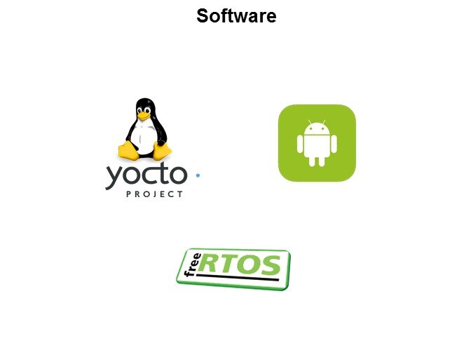 software