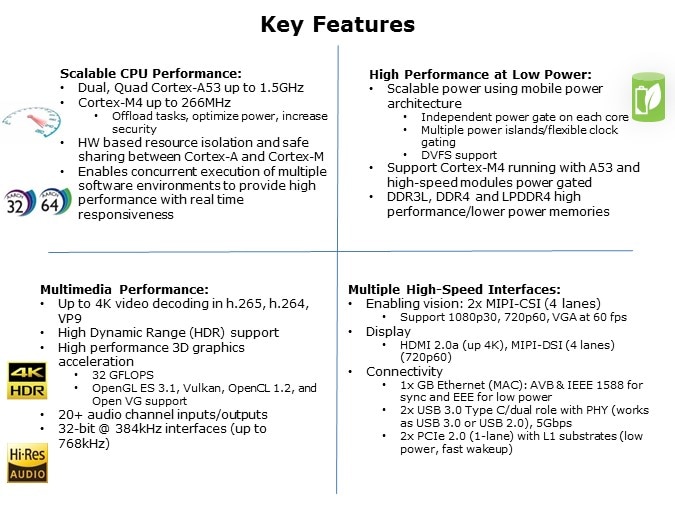 iMX-Slide5