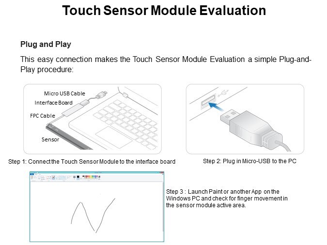 Touch Sensor Module Evaluation 