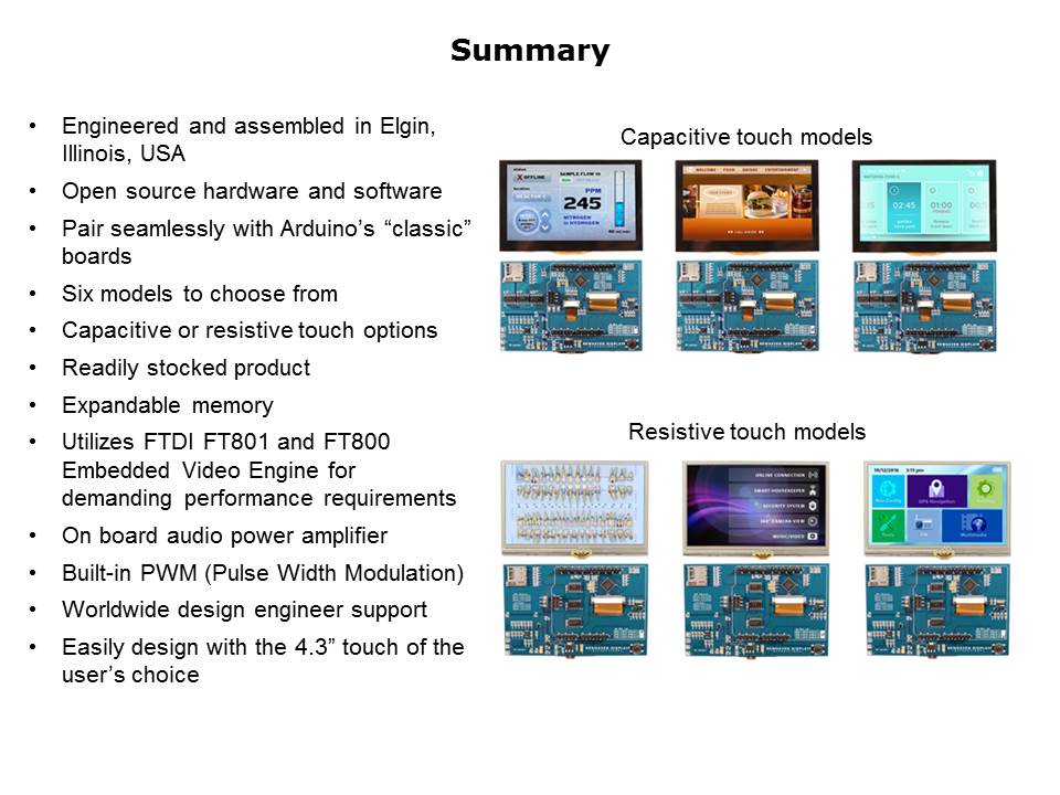 Slide10