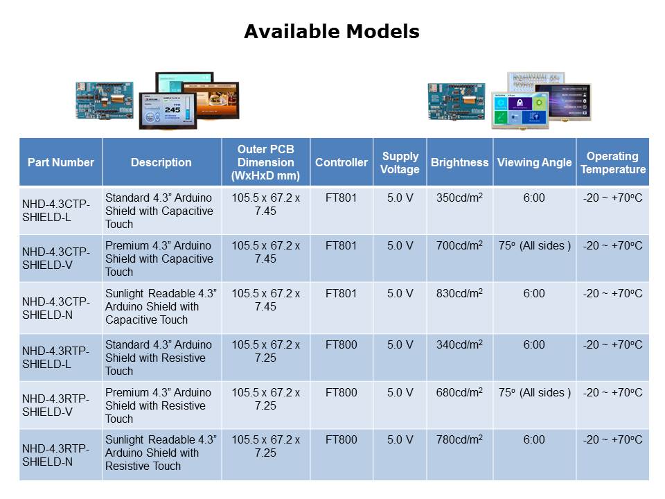 Slide6