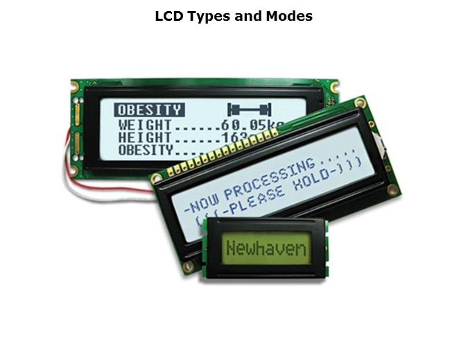 LCD-Slide6