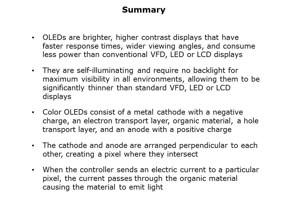 Full Color OLED Display Slide 6