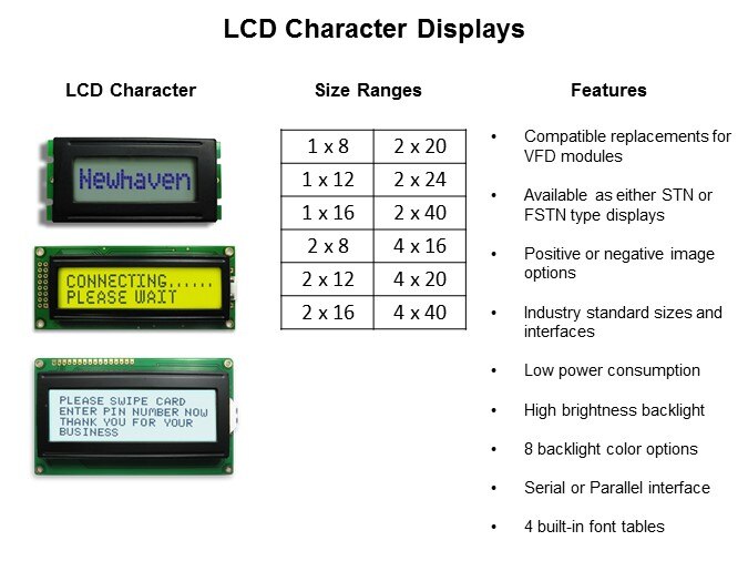 LED-Slide2