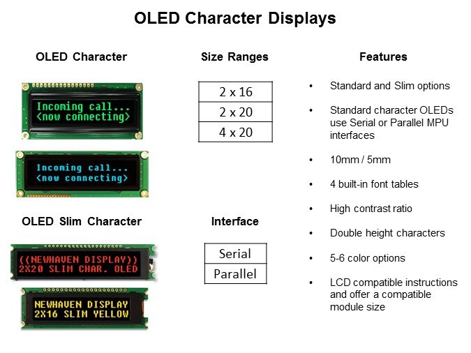 LED-Slide3