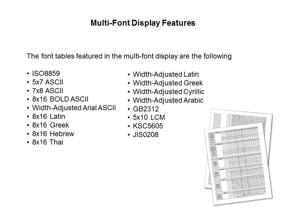 Multi-Font Displays Slide 3