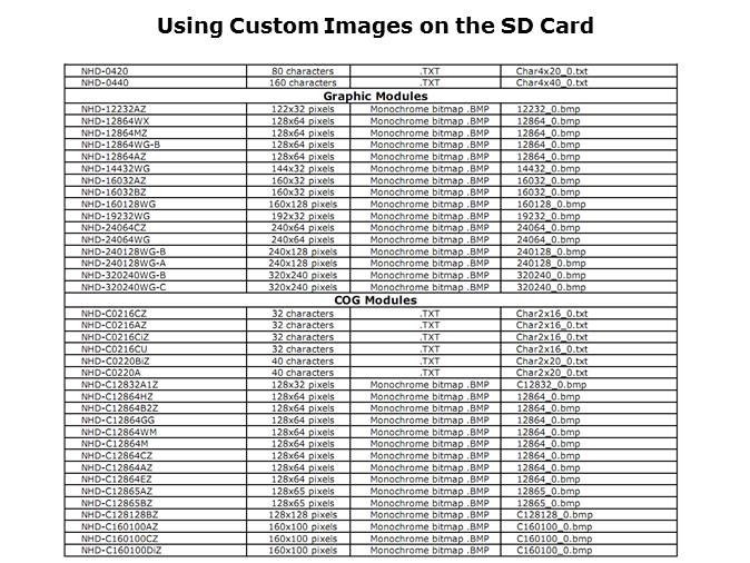 NHDev LCD Development Board Slide 9