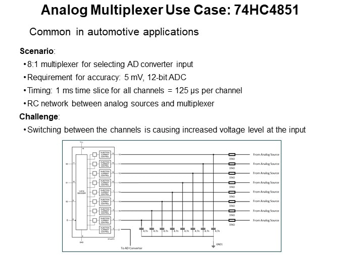 Analog Multiplexer Use Case: 74HC4851