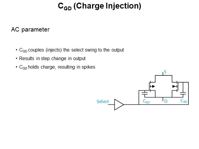 Cgd (Charge Injection)