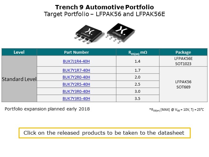 T9-Slide8