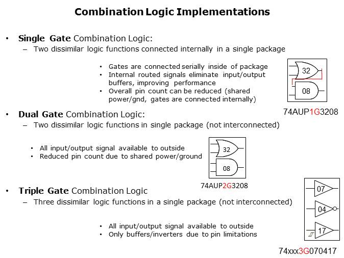 Configurable and Combination Logic Slide 13