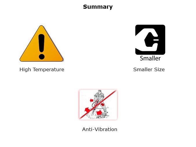Caps-Slide7