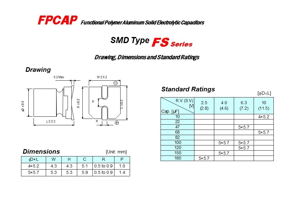 FPCAP-Slide18